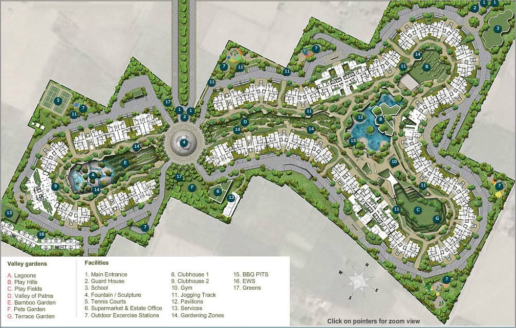 Master Plan IREO Victory Valley