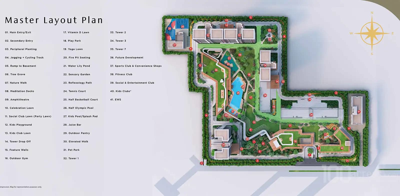 Master Plan Birla Arika