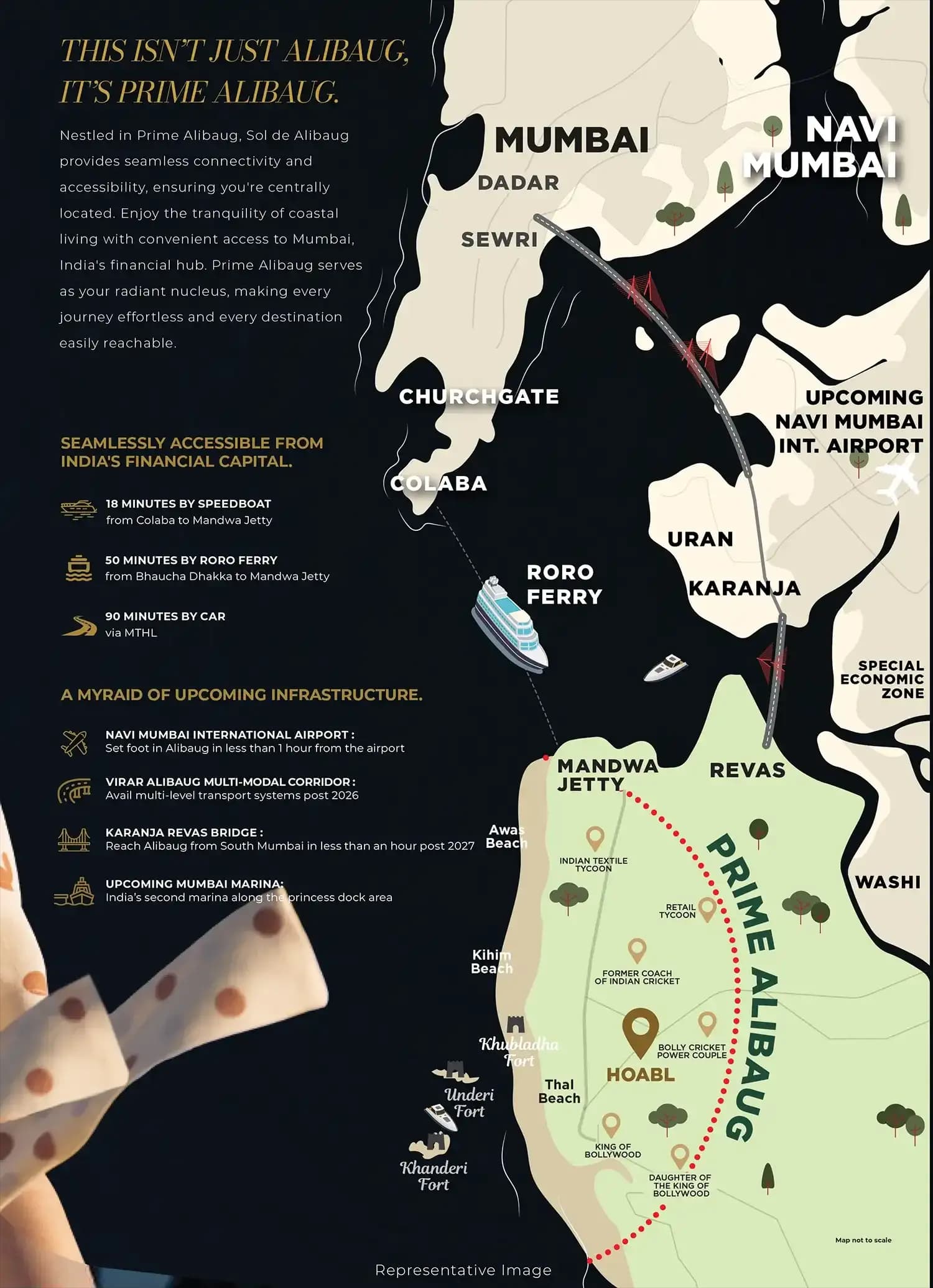 Sol de Alibaug Location Map