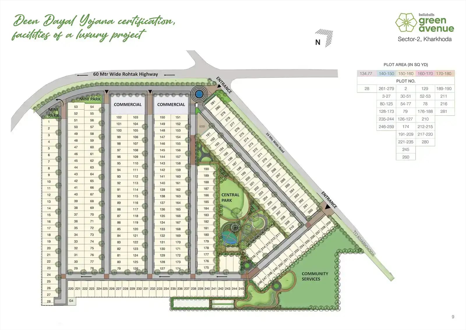 Master Plan Indiabulls Green Avenue